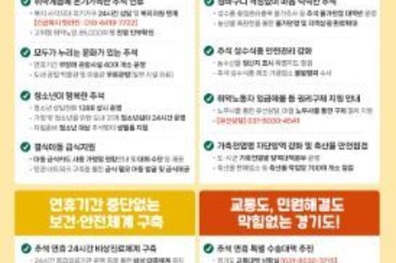 경기도민 10명 중 8명 “현재 물가 수준, 가계에 부담”…