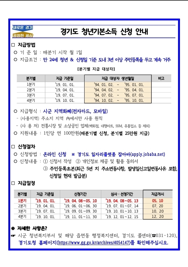 청년기본소득 안내문.