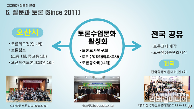 오산시 제공.