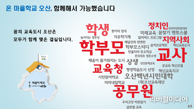 교육도시 오산 관련 이미지.