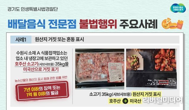 배달 음식 전문점 불법행위 주요사례