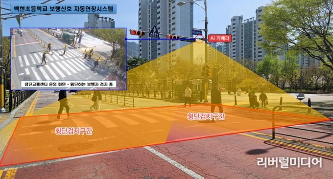 기흥구 백현초등학교 앞에 설치된 보행 신호 자동 연장시스템