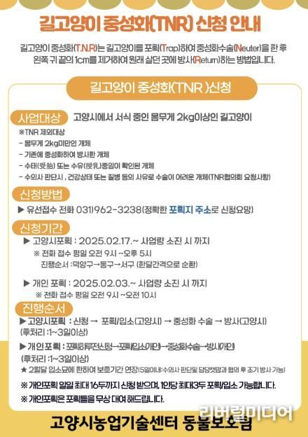고양시, 2025년 길고양이 중성화사업(TNR) 실시