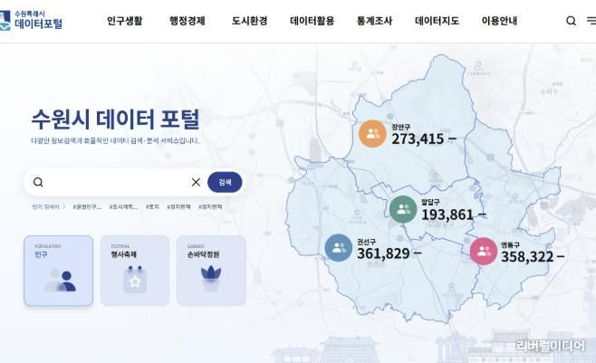 수원시 데이터 포털 시작화면