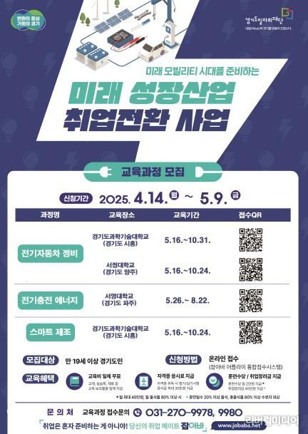 「2025년 미래 성장산업 취업전환 사업」 협력기관 교육생 모집 포스터.