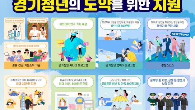 해외연수, 진로 탐색, 취업, 결혼… 오늘 힘이 되고, 내일의 설계를 돕는 경기도 청년 정책