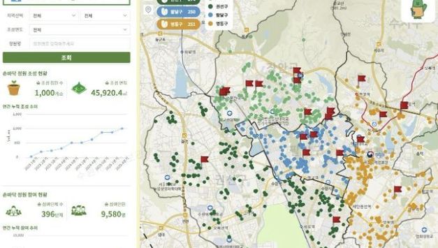 [수원시가 달라졌습니다-1] 수원시에는 시민이 함께 만든 1001개의 정원이 있다