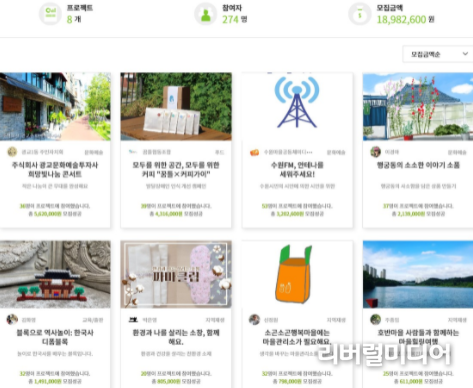 ‘2021 수원시 크라우드펀딩 전용관’ 화면 갈무리