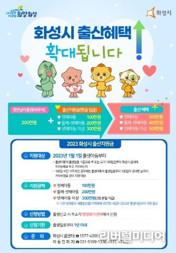 화성시 출산지원 혜택 확대