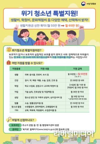 청소년특별지원