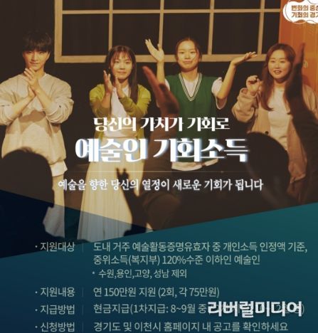 ‘경기도 예술인 기회소득’연 150만원 지원