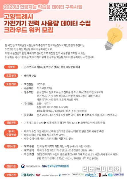 고양특례시, 2023년 인공지능 학습용 데이터 구축 지원 사업 선정