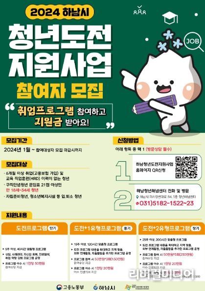 '청년들이여! 다시 일어서자!' 하남시 청년도전 지원사업 참여자 모집