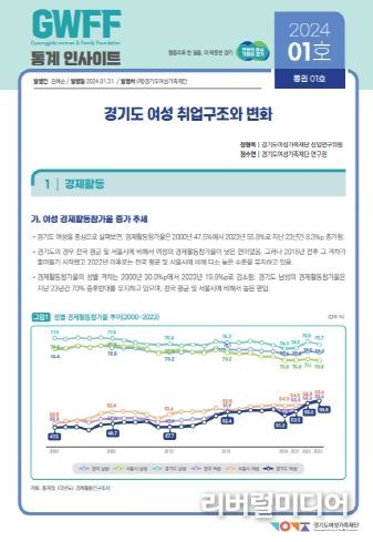 통계인사이트