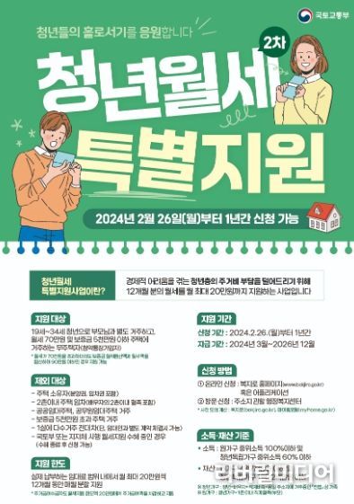 ‘청년월세 특별지원 2차 사업’ 홍보물
