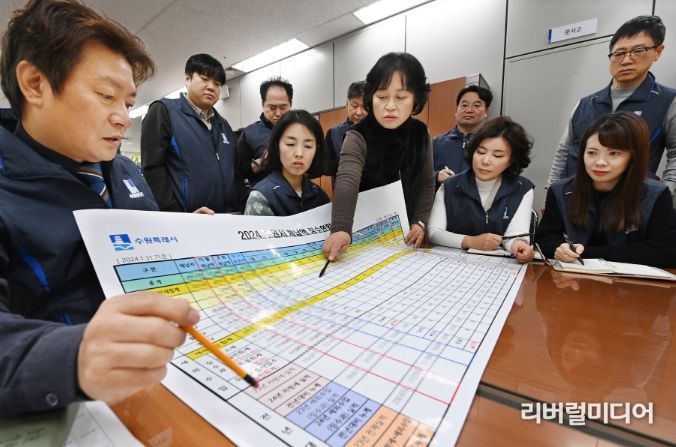 수원시 징수과 직원들이 체납액 징수 현황을 점검하고 있다