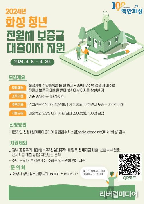 청년 주거비 지원 대상자 모집 안내문
