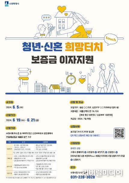 청년·신혼 희망터치(Touch) 보증금 이자지원 홍보물