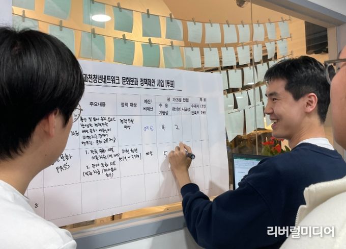 과천 청년들, 시에 제안할 청년정책사업 ‘대시민 투표’ 실시