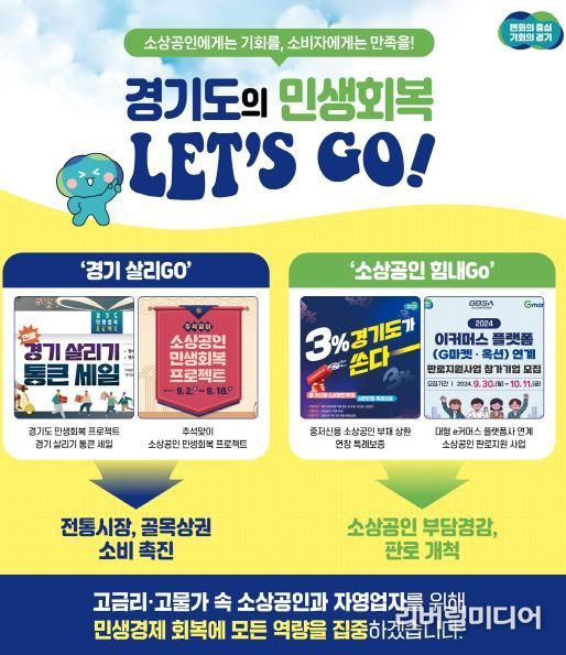 민생회복
