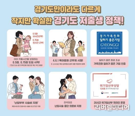 저출생