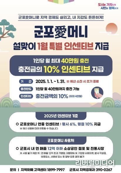 군포愛머니인센티브
