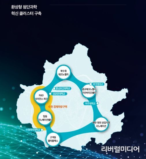 수원시가 올해 역점적으로 추진할 환상형클러스터와 경제자유구역 구상도
