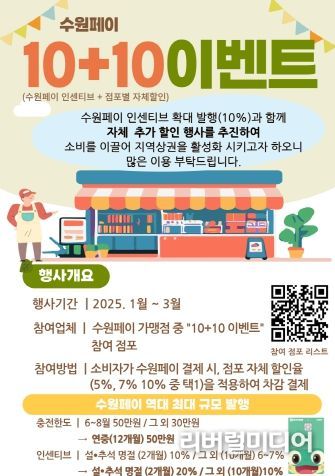 수원페이 10+10 이벤트 홍보물