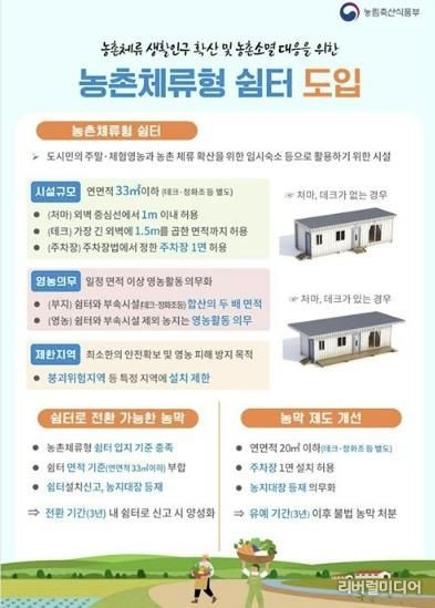농촌체류형쉼터 설명