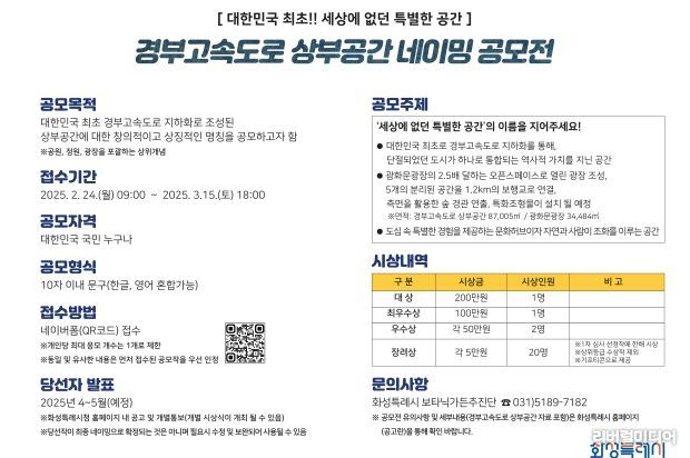 화성특례시,‘세상에 없던 특별한 공간’경부고속도로 상부공간 네이밍 공모전 내용.
