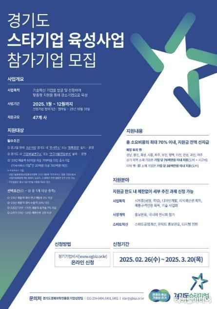 시흥시, ‘스타기업 육성사업’ 참여 중소기업 모집