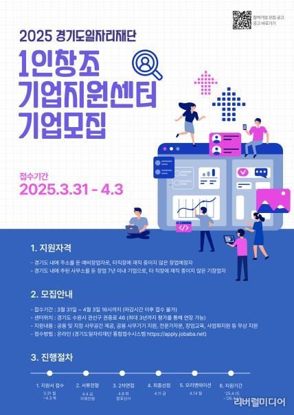 2025년 1인창조기업지원센터 상반기 신규기업 모집_포스터