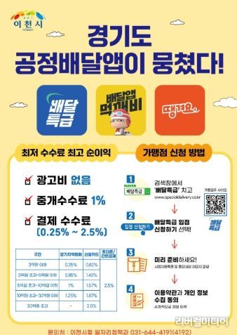 이천시, 공공배달앱 ‘배달특급’ 가맹점 집중 모집