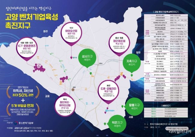 고양시 벤처기업육성촉진지구 홍보자료.