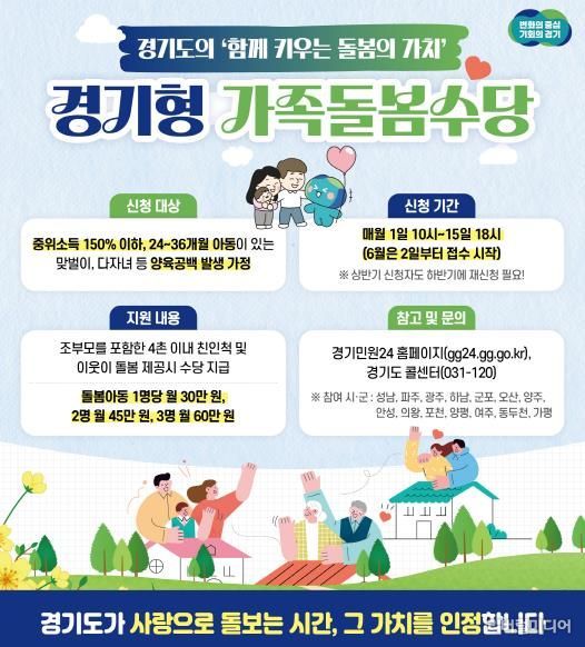 경기형 가족돌봄수당 포스터