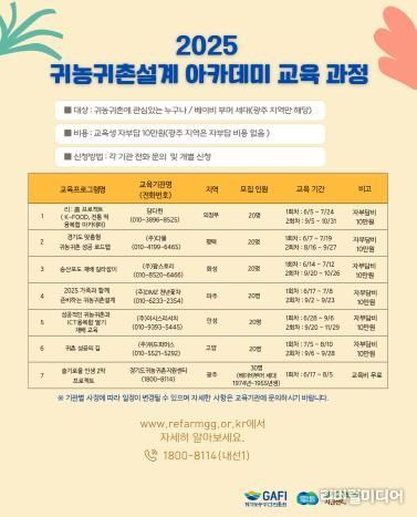 2025 귀농귀촌설계 아카데미 교육 과정
