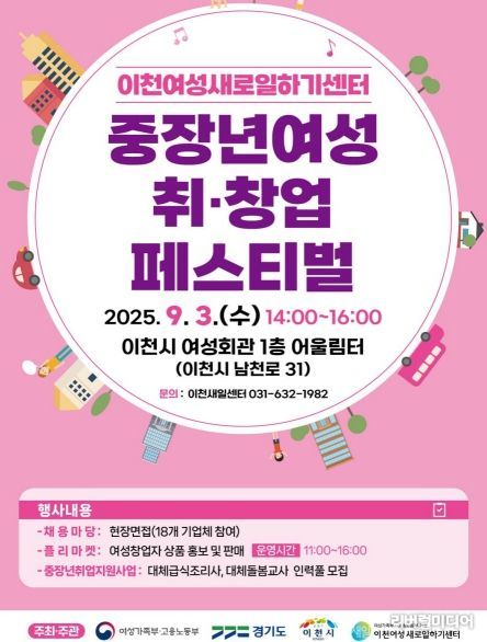이천여성새로일하기센터, ‘중·장년 여성 취·창업 페스티벌’ 개최