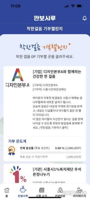 시흥시인재양성재단, 만보시루 기부챌린지 새 기부처로 등록