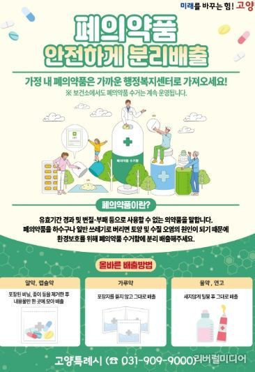 폐의약품 분리배출 안내문