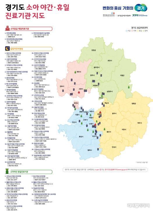 경기도 소아 야간휴일 진료기관 지도(25.11월)