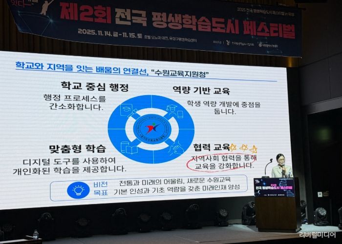 경기도수원교육지원청 김선경 교육장, 전국평생학습도시 페스티벌에서 ‘수원형 학습생태계’ 발표