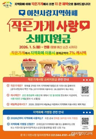 이천시, 지역화폐 가맹점 확대하고 작은가게 지원 나선다
