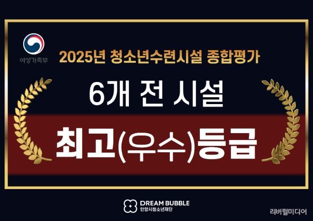 안양시청소년재단 청소년수련시설 종합평가 전 시설 최고등급