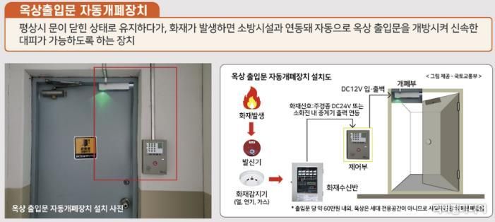 용인특례시 처인구가 옥상이 설치된 3층 이상의 건축물까지 비상 자동개폐장치를 설치하도록 권고한다.