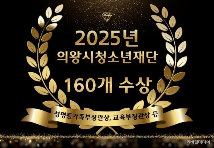 의왕시청소년재단, 2025년 수상 160건...청소년 정책 성과 입증