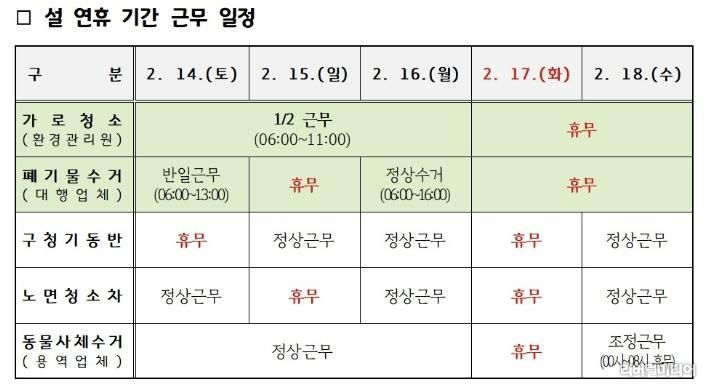 수원시 장안구, 설 연휴 기간 청소종합대책 추진
