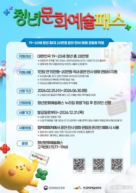 안성시, 19~20세 청년 대상 '청년문화예술패스' 확대 시행