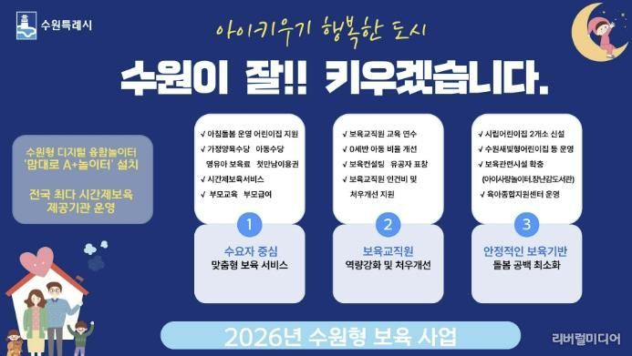 ‘2026 수원형 보육 사업’ 홍보물