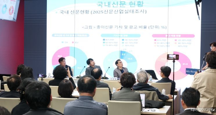 지역언론 육성과 경기도 홍보 집행 개선을 위한 지역언론 기자간담회