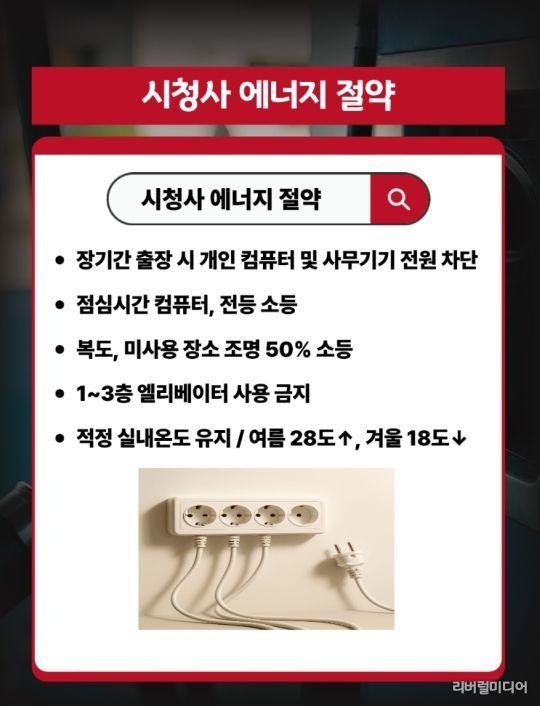 안성시, 자원안보 위기 극복 위해 시청사 에너지 절약 추진